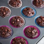 Chocolate Black Bean Blender Muffins {High Protein} Recipe